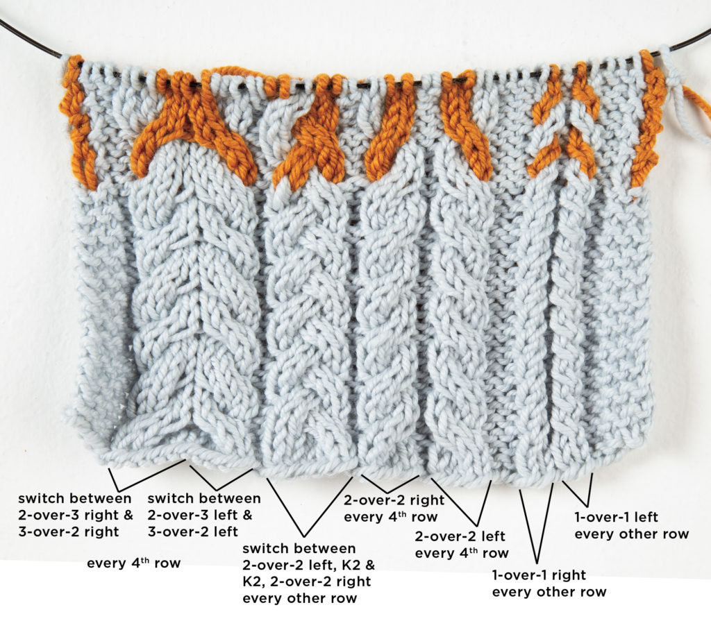 How To Knit Cables Slide Reverse