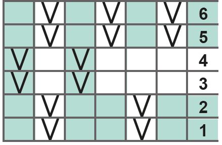 excerpt of a mosaic chart from the Links Hat pattern.