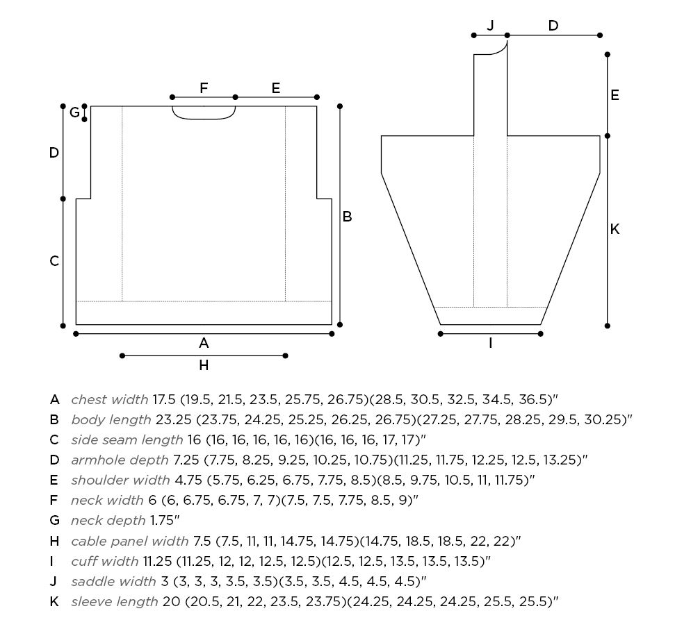 Schematic, sweater body piece and sleeve with saddle shoulder extension, which is curved at the top to line up with the neckline. Schematic measurements below match up with labels on diagram:
A chest width 17.5 (19.5, 21.5, 23.5, 25.75, 26.75)(28.5, 30.5, 32.5, 34.5, 36.5)"
B body length 23.25 (23.75, 24.25, 25.25, 26.25, 26.75)(27.25, 27.75, 28.25, 29.5, 30.25)"
C side seam length 16 (16, 16, 16, 16, 16)(16, 16, 16, 17, 17)"
D armhole depth 7.25 (7.75, 8.25, 9.25, 10.25, 10.75)(11.25, 11.75, 12.25, 12.5, 13.25)"
E shoulder width 4.75 (5.75, 6.25, 6.75, 7.75, 8.5)(8.5, 9.75, 10.5, 11, 11.75)"
F neck width 6 (6, 6.75, 6.75, 7, 7)(7.5, 7.5, 7.75, 8.5, 9)"
G neck depth 1.75"
H cable panel width 7.5 (7.5, 11, 11, 14.75, 14.75)(14.75, 18.5, 18.5, 22, 22)"
I cuff width 11.25 (11.25, 12, 12, 12.5, 12.5)(12.5, 12.5, 13.5, 13.5, 13.5)"
J saddle width 3 (3, 3, 3, 3.5, 3.5)(3.5, 3.5, 4.5, 4.5, 4.5)"
K sleeve length 20 (20.5, 21, 22, 23.5, 23.75)(24.25, 24.25, 24.25, 25.5, 25.5)"